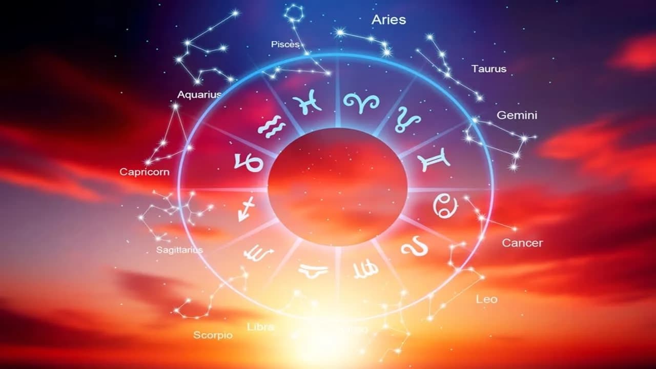 AI Analysis of Raj Yogas and Doshas in Your Birth Chart