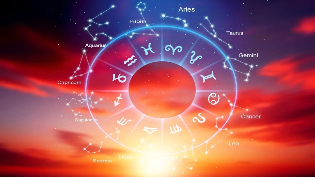AI Analysis of Raj Yogas and Doshas in Your Birth Chart
