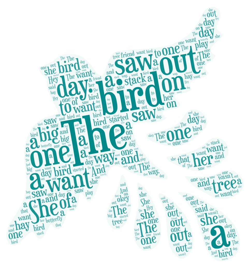 Free Word Art Generator Online for Teachers, Students &amp; Businesses | Wordbulb